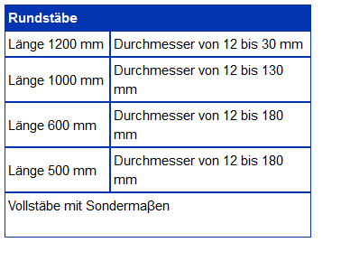 Dieses Bild hat ein leeres Alt-Attribut. Der Dateiname ist Rohre1.png